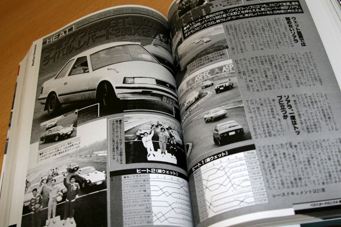 Magazines>>best Car Retrospective Issue