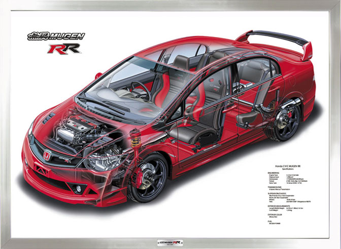 Collectables>>the Art Of Mugen Power
