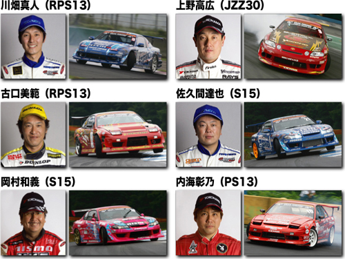 News>>d1gp Grip Race At Maze Circuit