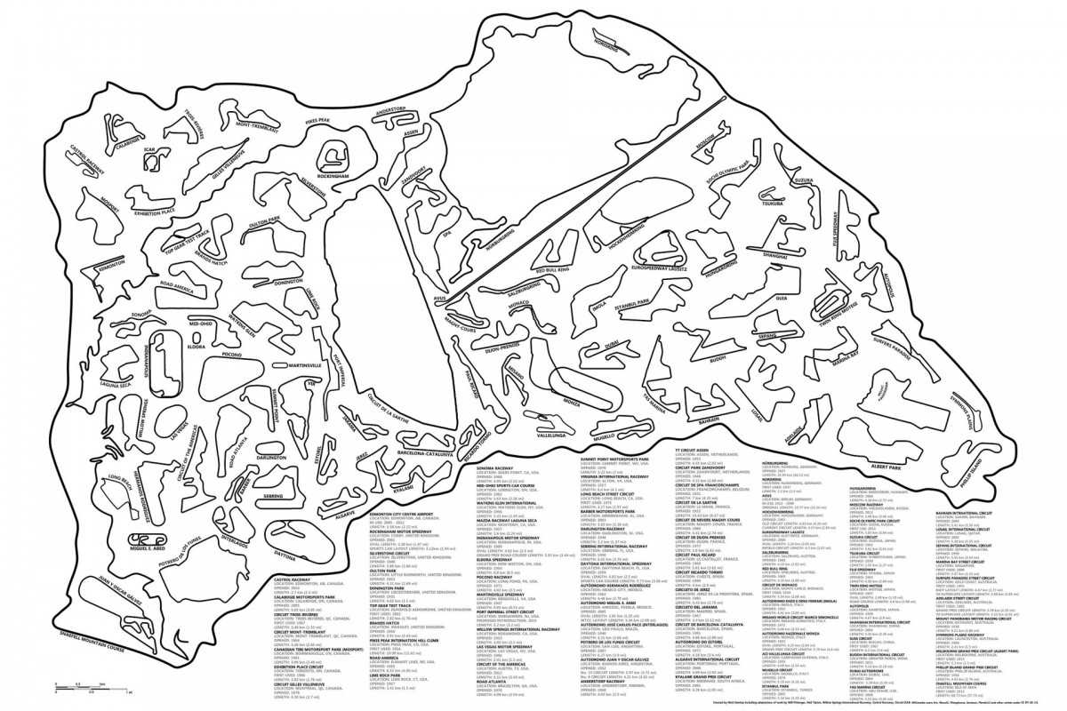 All The Race Tracks, Big & Small