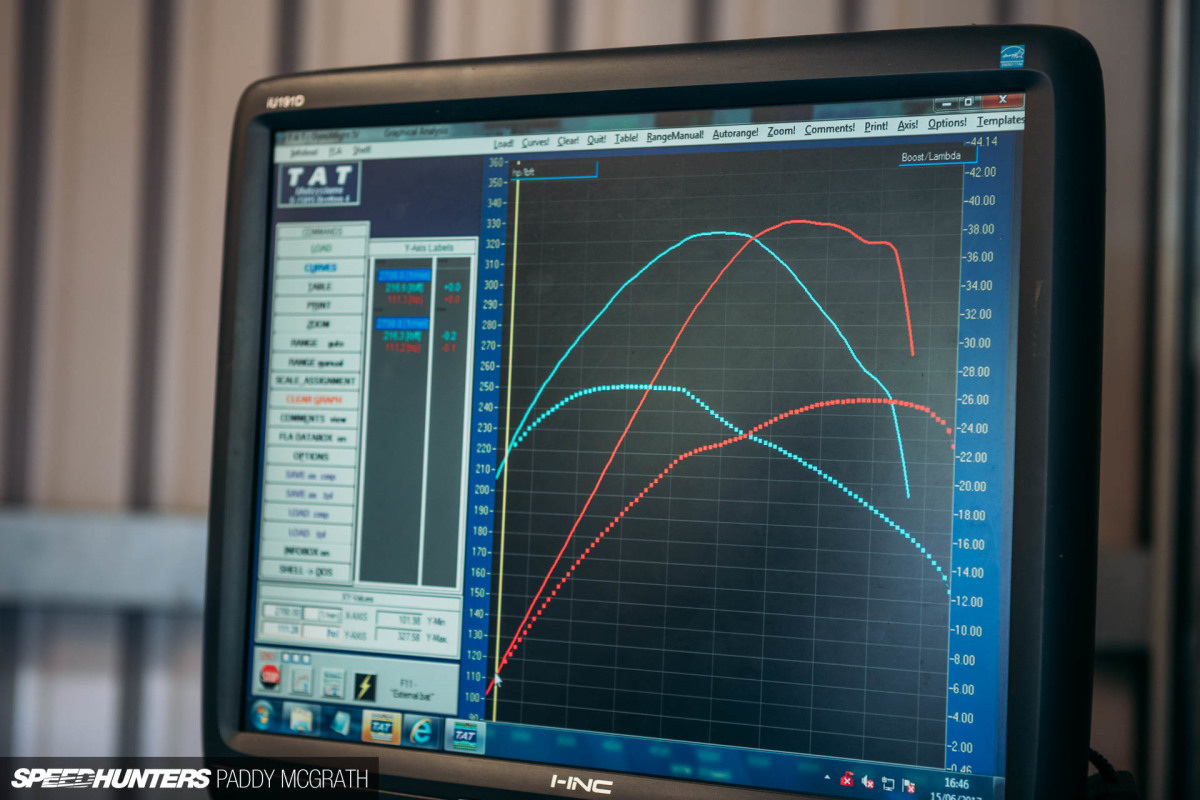 2017 Project GTI Integrated Engineering Install Regal Autosport Speedhunters by Paddy McGrath-87