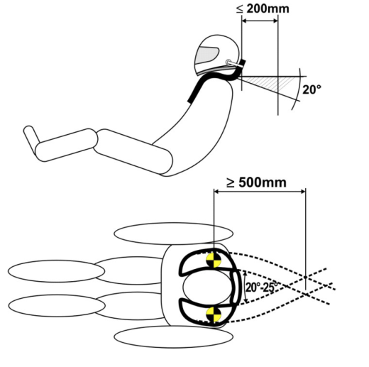 Schroth Harness Install Diagram Speedhunters 04