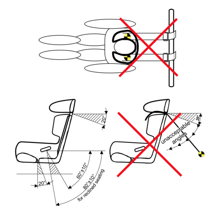 Schroth Harness Install Diagram Speedhunters 05 Speedhunters